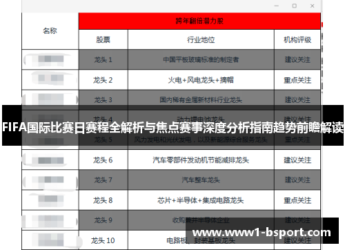 FIFA国际比赛日赛程全解析与焦点赛事深度分析指南趋势前瞻解读 FIFA国际比赛日赛程全解析与焦点赛事深度分析指南趋势前瞻解读