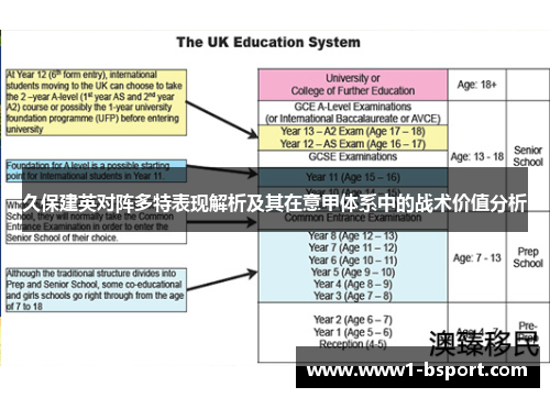 久保建英对阵多特表现解析及其在意甲体系中的战术价值分析 久保建英对阵多特表现解析及其在意甲体系中的战术价值分析