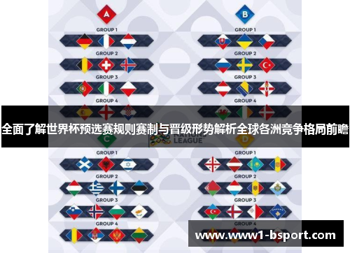 全面了解世界杯预选赛规则赛制与晋级形势解析全球各洲竞争格局前瞻